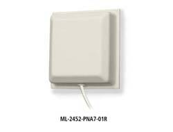 Motorola Dual Band Panel - Antenne - 7 dBi - gerichtet