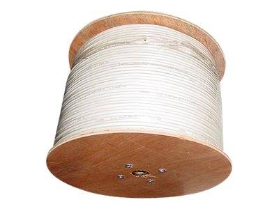 LUPUS - Kombiniertes Video-/Spannungsversorgungekabel