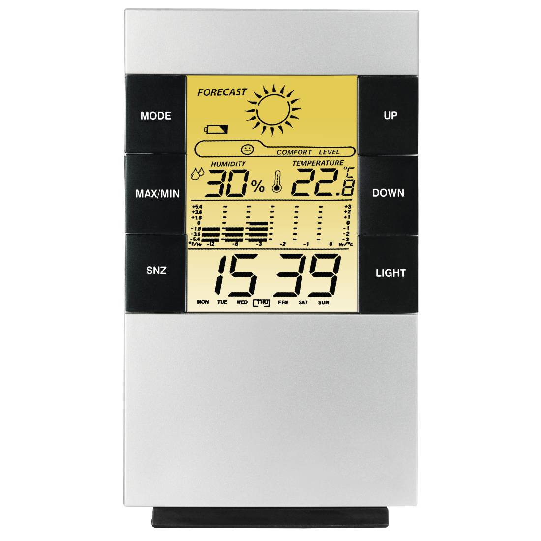 Hama TH-200 - Thermo-Hygrometer - digital - Schwarz