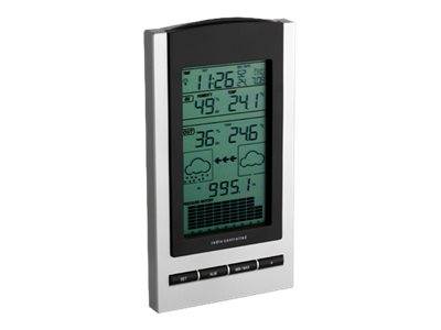 Wandmontierte digitale Wetterstation mit Anzeige der Uhrzeit, Innentemperatur und Luftfeuchtigkeit, Vorhersagesymbolen und Luftdruck.