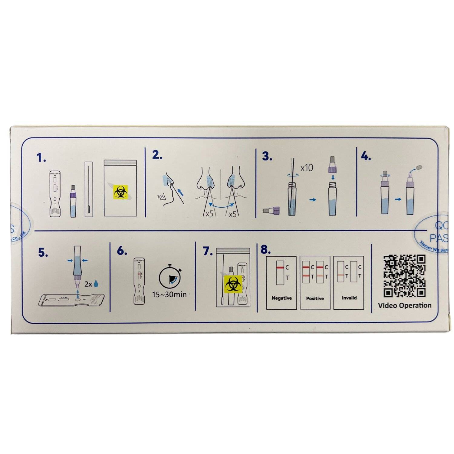 20x WIZ BIOTECH Schnelltest Nasal Laientest COVID-19 SARS-CoV-2 Antigen Rapid Test (Colloidal Gold)