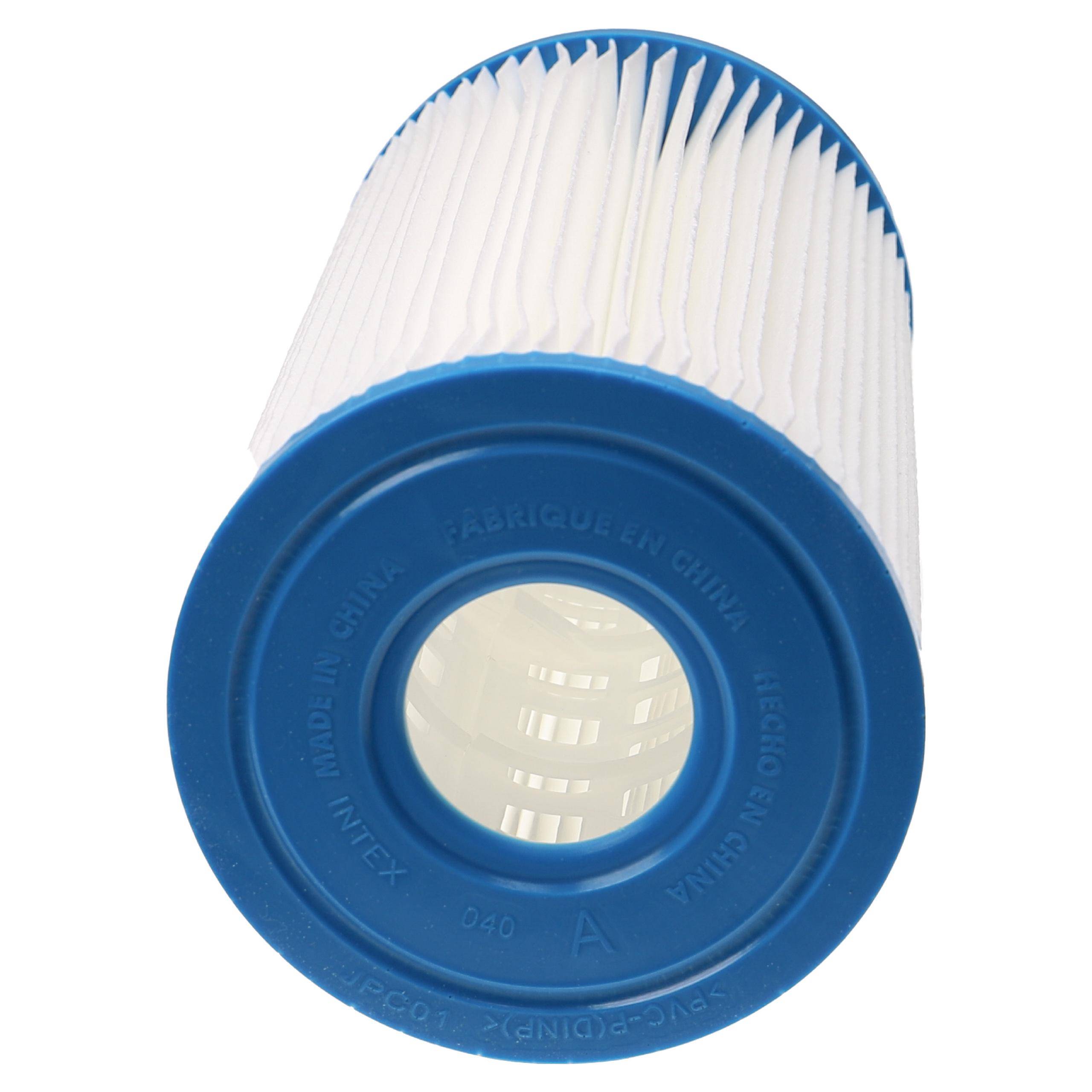 vhbw Filterkartusche kompatibel mit Intex 28141EH, 28131EH, 28165EH, 28157EH, 28131CA Swimmingpool, Filterpumpe - Wasserfilter Blau Weiß