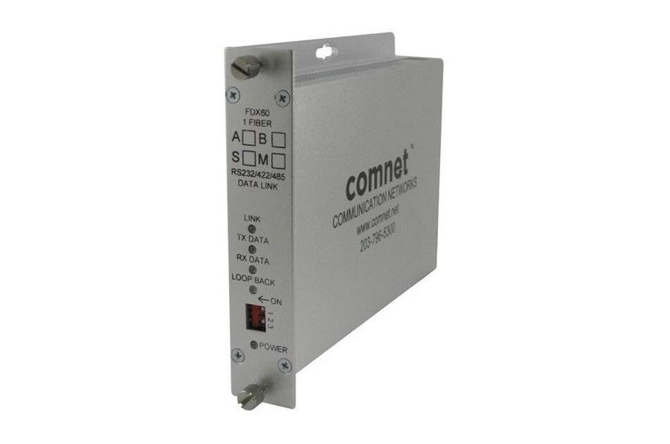 Graues ComNet-Kommunikationsnetzwerkmodul in Dreiviertelperspektive dargestellt, mit vorderen Status-LEDs und Bezeichnungen für Faser-/Datenlinkverbindungen.