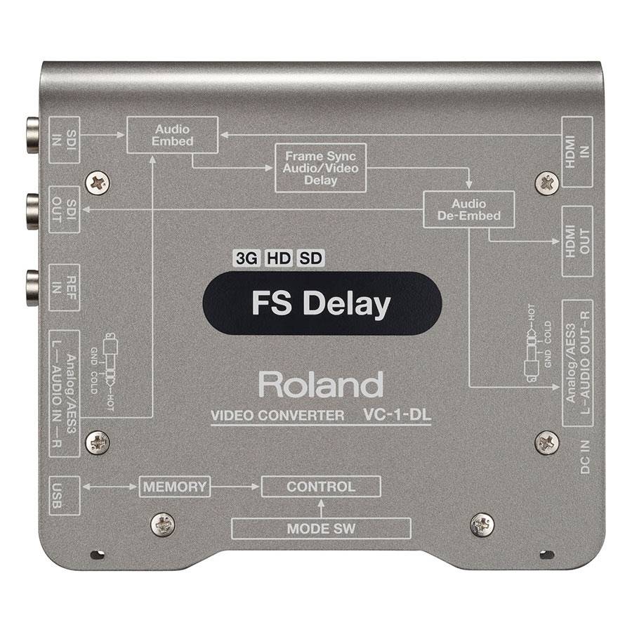 ROLAND VC-1-DL - Bi-direktionaler SDI/HDMI Video-Konverter (Embedded Audio | verlustfreie Konvertierung | Frame Sync |