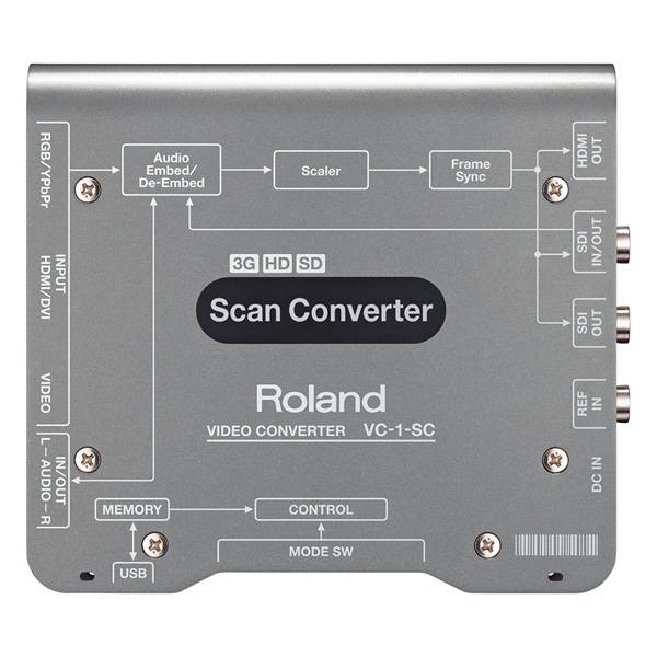 ROLAND VC-1-SC - SDI/HDMI Scan Video-Konverter (Embedded Audio | Aufwärts/Abwärts/Cross | verlustfreie Konvertierung |