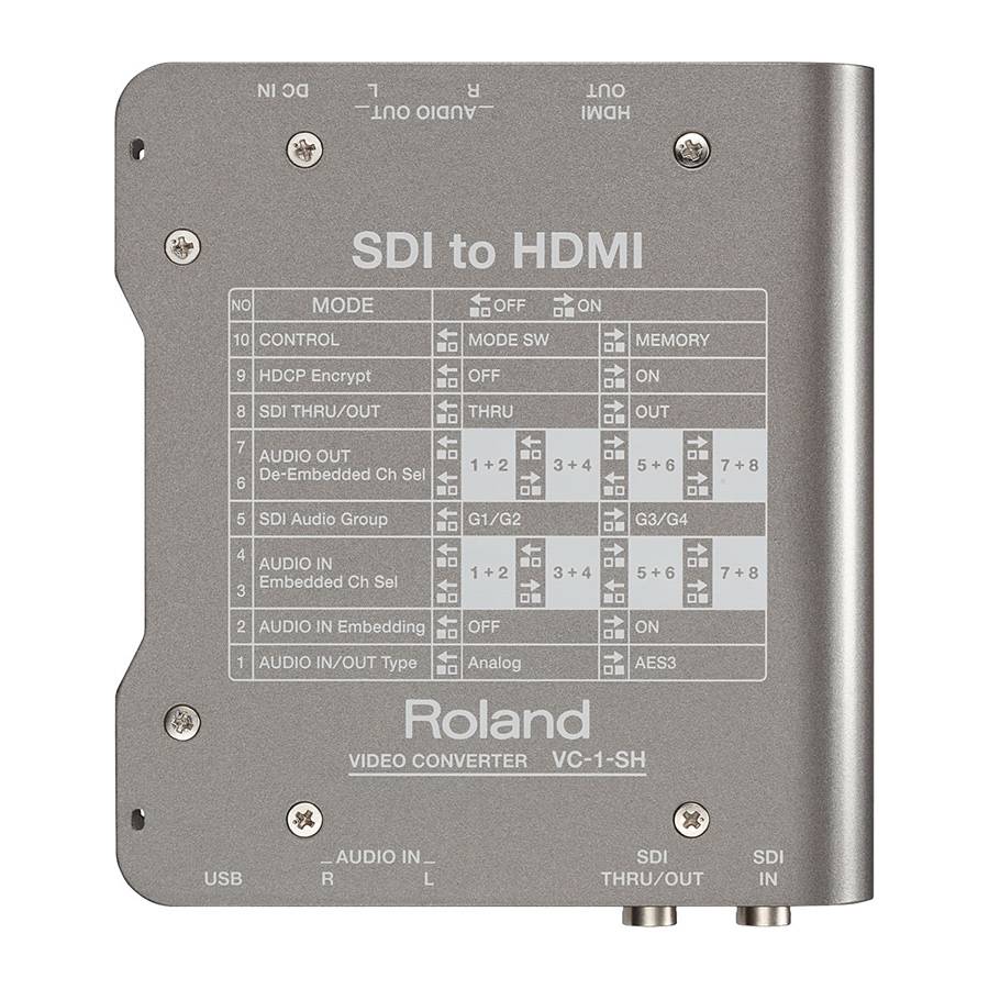 ROLAND VC-1-SH - SDI auf HDMI Video-Konverter (Embedded Audio | verlustfreie Konvertierung | HDCP)