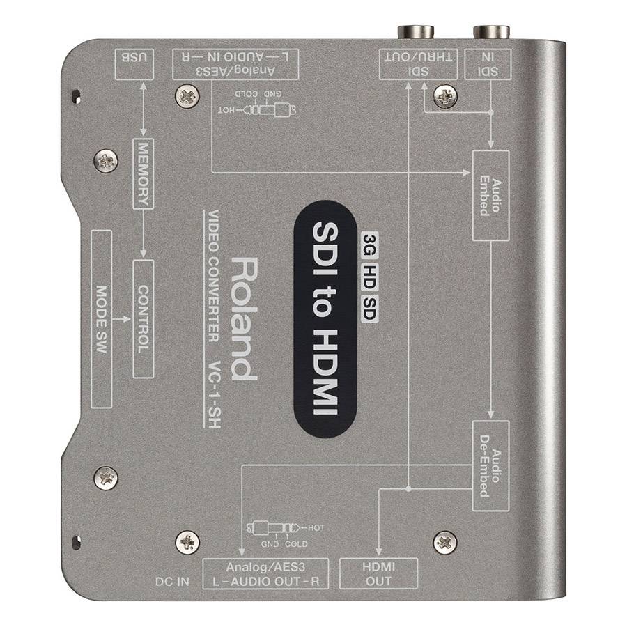 ROLAND VC-1-SH - SDI auf HDMI Video-Konverter (Embedded Audio | verlustfreie Konvertierung | HDCP)