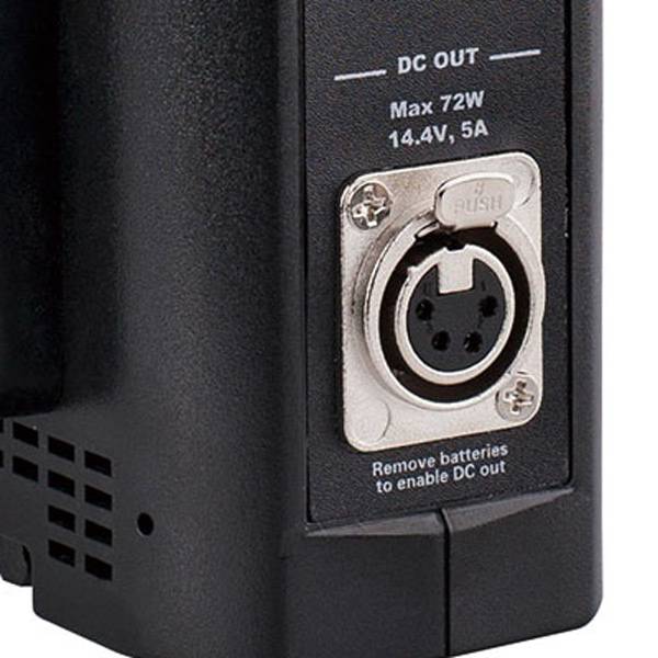 SWIT ELECTRONICS S-3822S - Dual-Schnellladegerät & Adapter für V-Mount Akkus (Ladestrom 2x 3A | Ladestandanzeige |