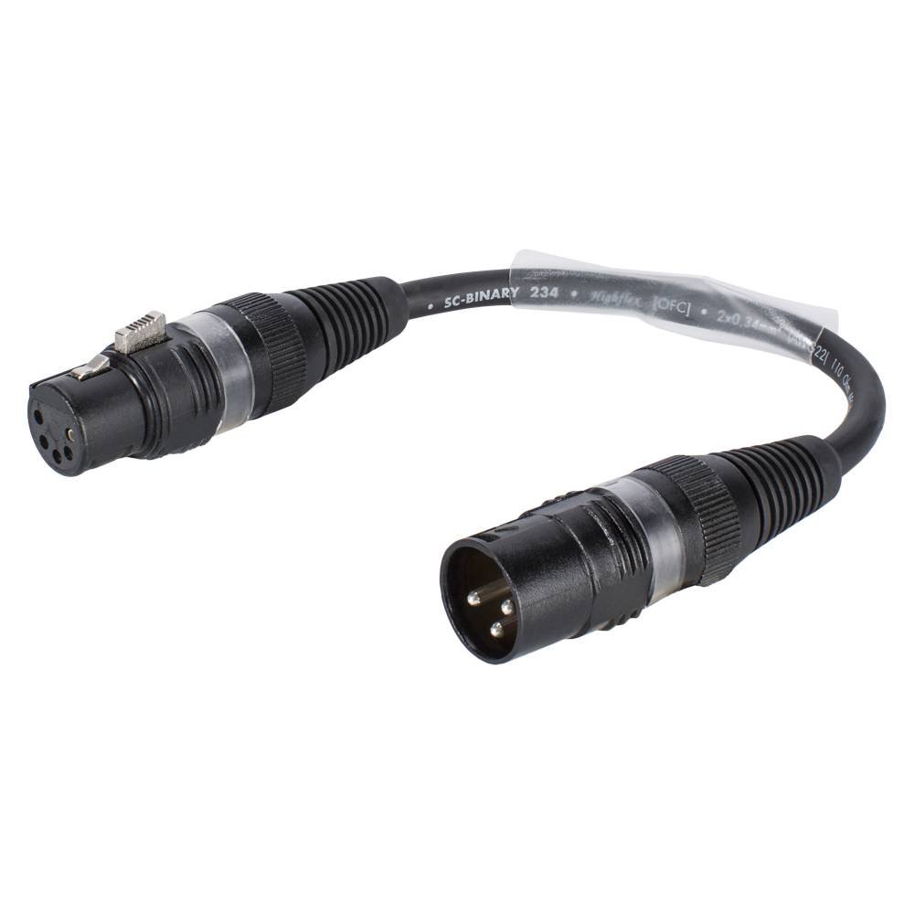 SOMMER CABLE Adapterkabel 3pol XLR(M)/5pol XLR(F) sw