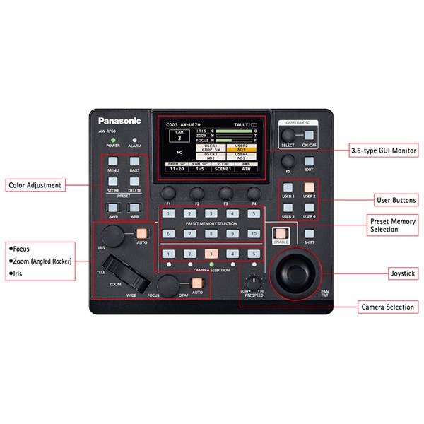 PANASONIC AW-RP60GJ - Kompakte Remote-Steuerungseinheit für PTZ-Kameras (3,5" LCD-Farbdisplay | PoE+)