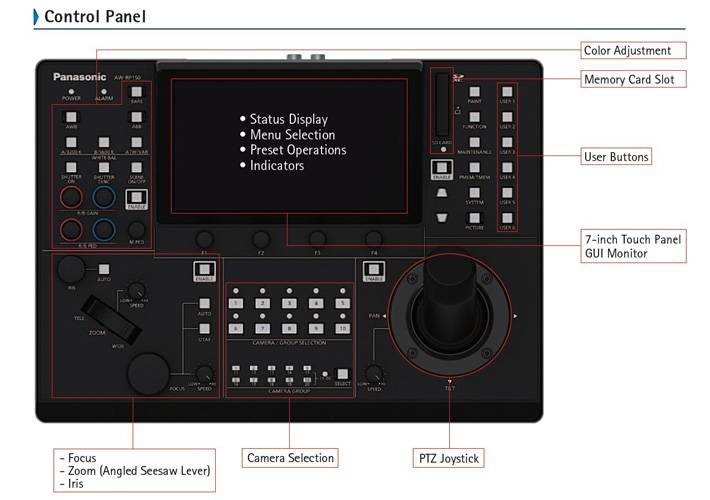 PANASONIC AW-RP150GJ - Remote-Steuerungseinheit für PTZ-Kameras (7" GUI-Touchscreen | Presets | 3G-SDI | PoE+)