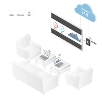 KRAMER VIA GO 2 - 4K Wireless Präsentationssystem (4K@30Hz | 1.024-Bit Verschlüsselung | Ethernet | WiFi | HDMI) - in KRAMER VIA GO 2 - 4K Wireless Präsentationssystem (4K@30Hz | 1.024-Bit Verschlüsselung | Ethernet | WiFi | HDMI) - in