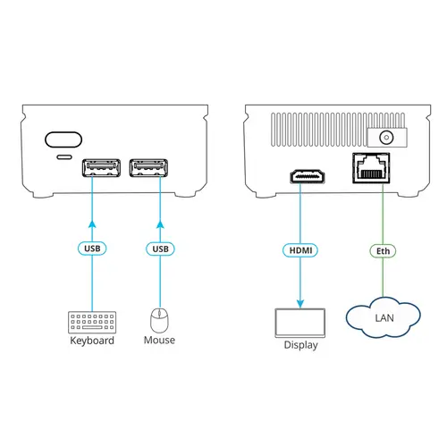 KRAMER VIA GO 2 - 4K Wireless Präsentationssystem (4K@30Hz | 1.024-Bit Verschlüsselung | Ethernet | WiFi | HDMI) - in KRAMER VIA GO 2 - 4K Wireless Präsentationssystem (4K@30Hz | 1.024-Bit Verschlüsselung | Ethernet | WiFi | HDMI) - in