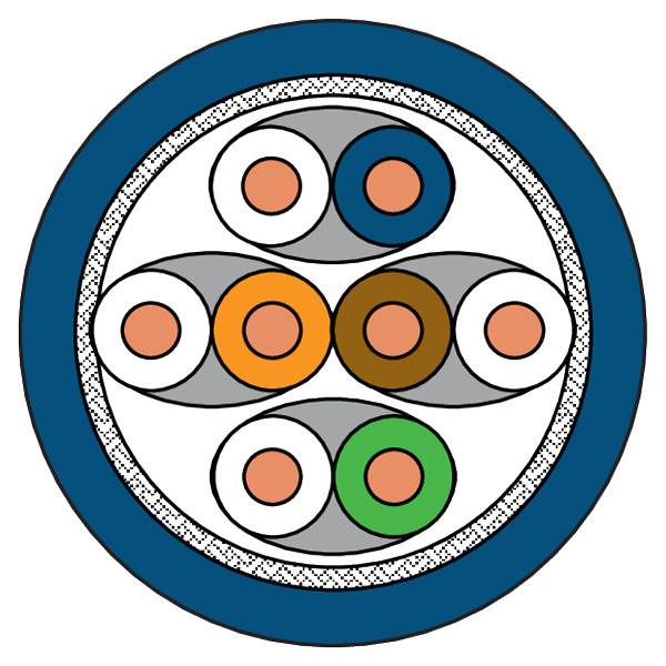METZ CONNECT 1308427B34142 - MC GC1300 pro22 Cat.7A Installationskabel (Simplex | AWG 22 S/FTP | 4P PIMF | METERWARE) -