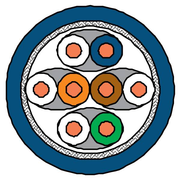 METZ CONNECT 1308427032142 - MC GC1000 plus23 Cat.7 Installationskabel (Simplex | AWG 23 S/FTP | 4P PIMF | METERWARE) -