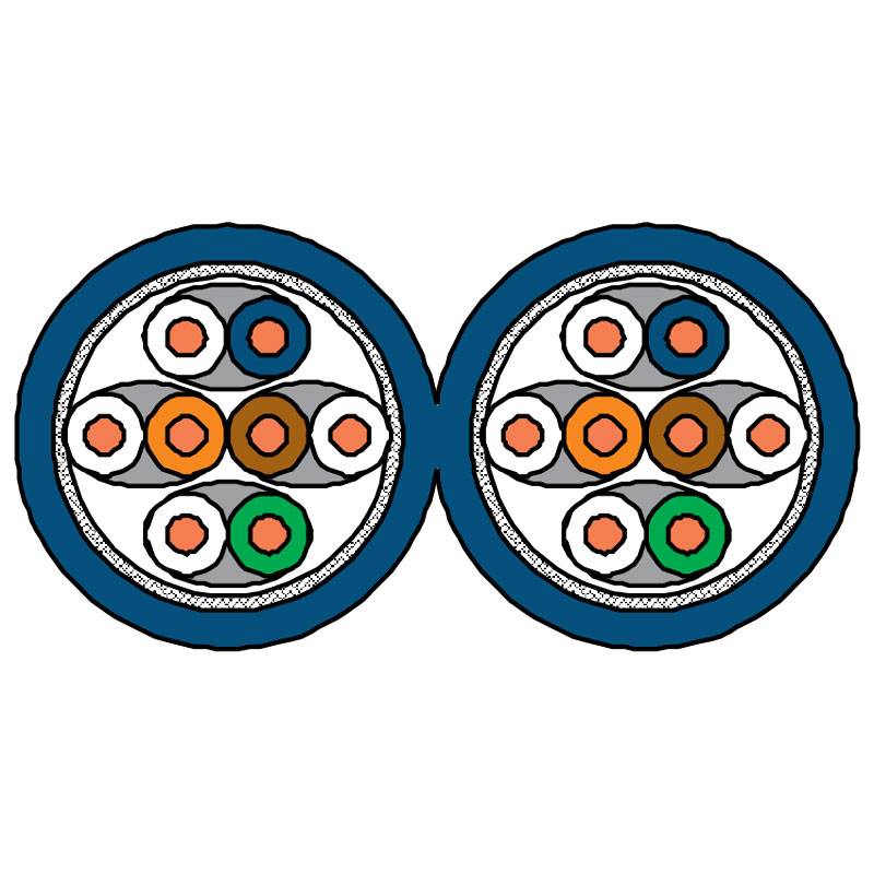 METZ CONNECT 1308427032143 - MC GC1000 plus23 Cat.7 Installationskabel (Duplex | AWG 23 S/FTP | 2x4P PIMF | METERWARE) -