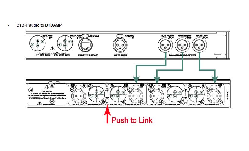 NEXO DTT-CKIT - Kabel-Kit für DTT-RACK2U (2x DTDAMP auf DTD-T | 3x DTD-T Audio auf DTDAMP) - in schwarz