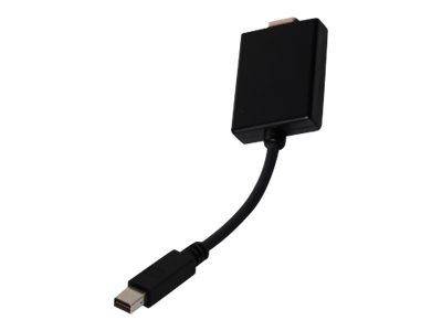 Schwarzer USB-Adapter-Dongle mit kurzem flexiblem Kabel und rechteckigem Modul auf weißem Hintergrund.
