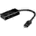 MHL Adapter Micro USB (MHL+)/HDMI, Bulk