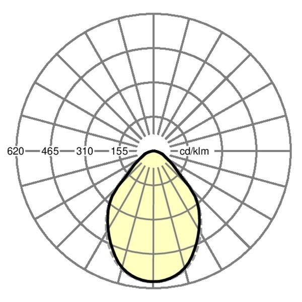 Regiolux LED-Anbauleuchte aduna-A #62122026670