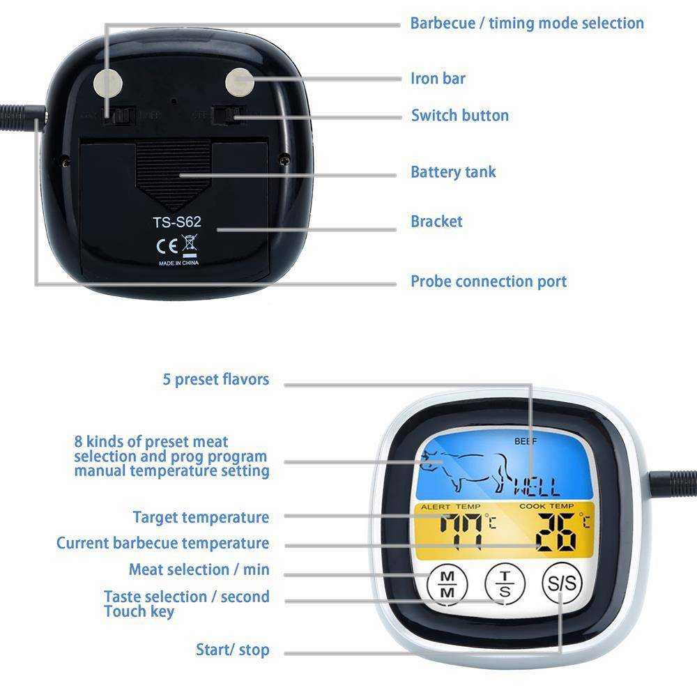 Intirilife Barbecue Thermometer in WEISS – Digitales BBQ Thermometer mit Timer zum Grillen und Kochen – Elektronisches Temperaturmessgerät Grillt
