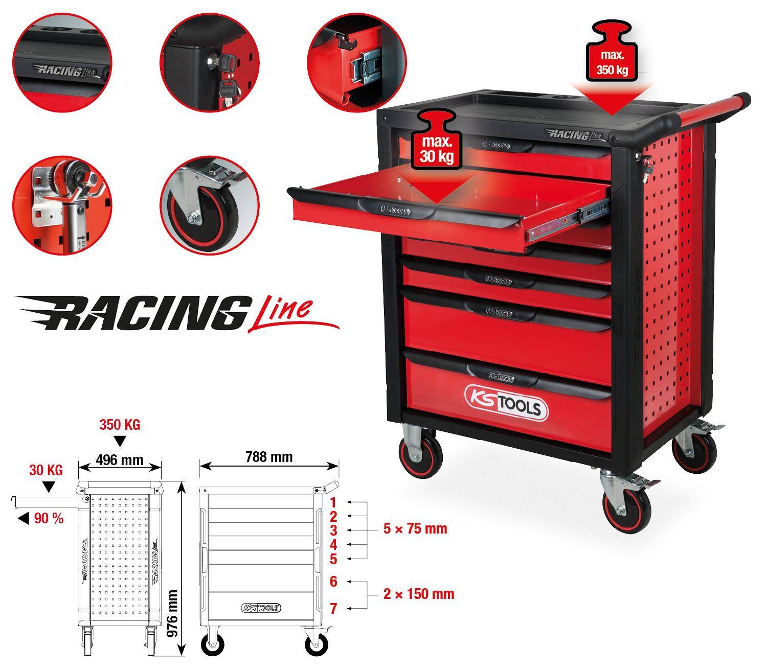 KS TOOLS RACINGline SCHWARZ/ROT Werkstattwagen mit 7 Schubladen