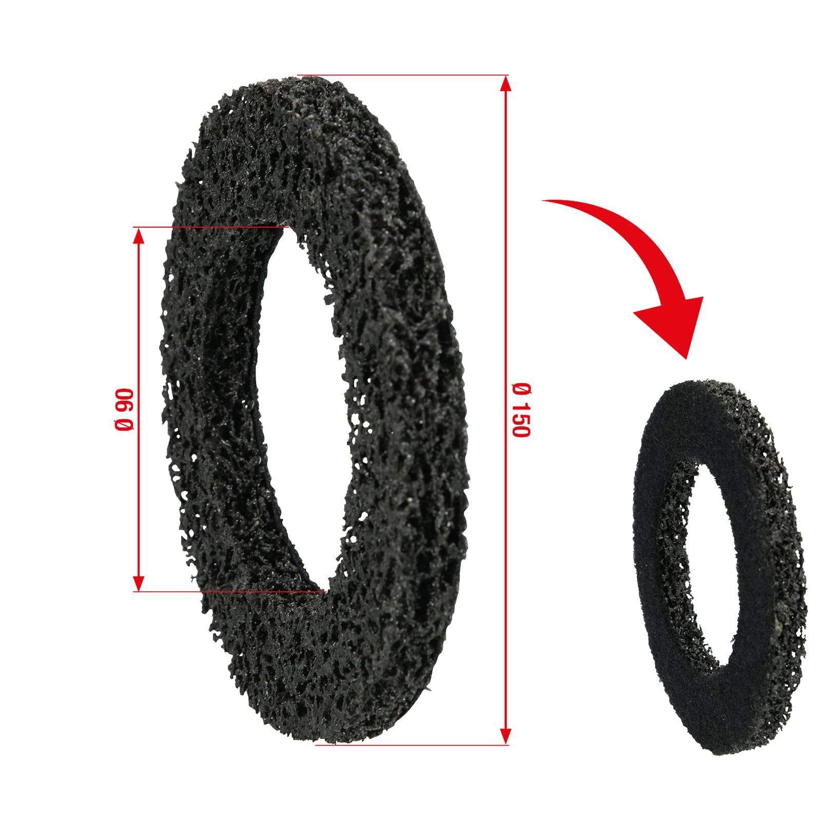 „Ein reifenähnlicher Ring erscheint anfangs kleiner mit einem Durchmesser von 90. Ein Pfeil zeigt die Umwandlung zu einem größeren Durchmesser von 150."