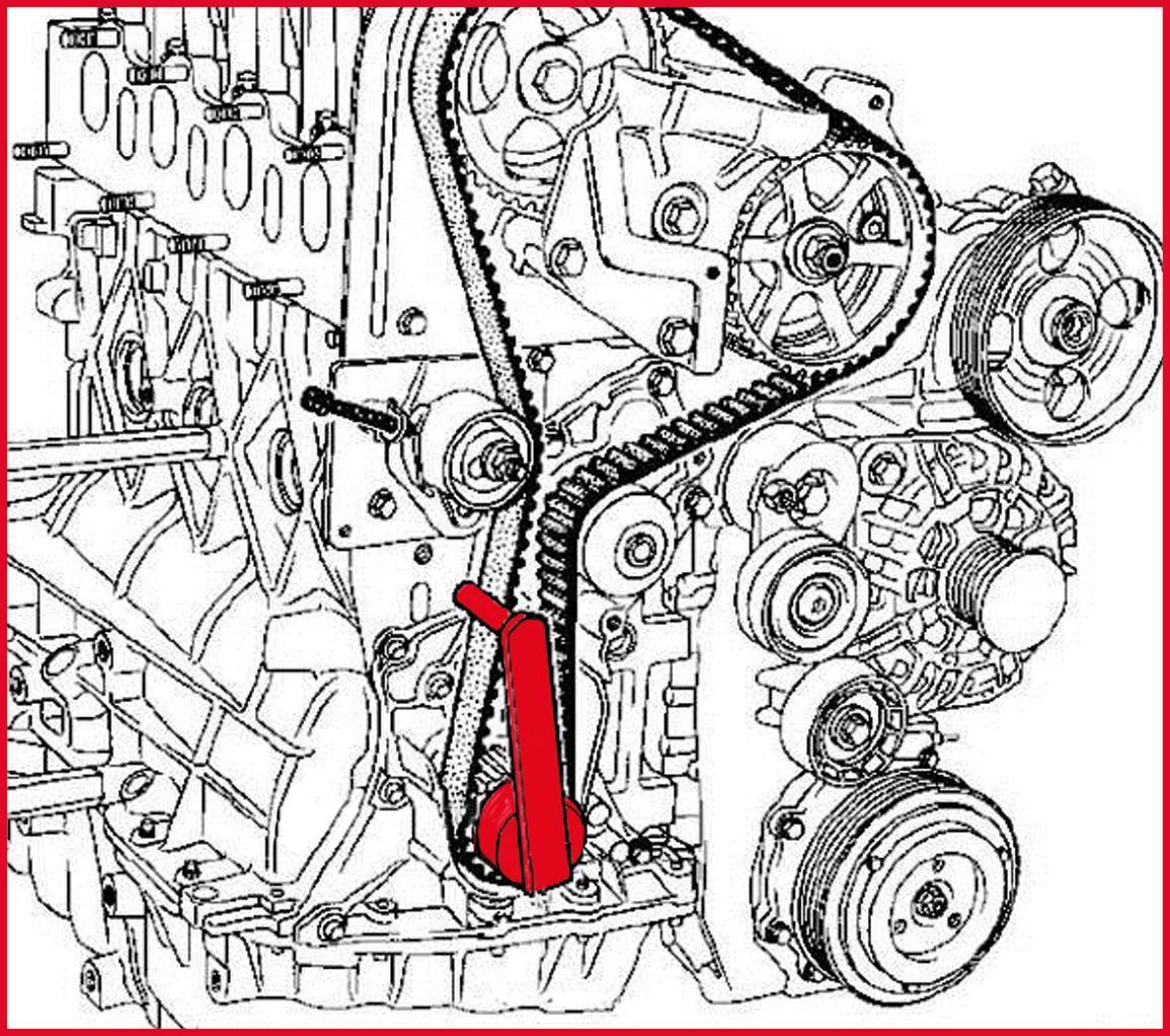 KS TOOLS Zahnriemen-Spannwerkzeug