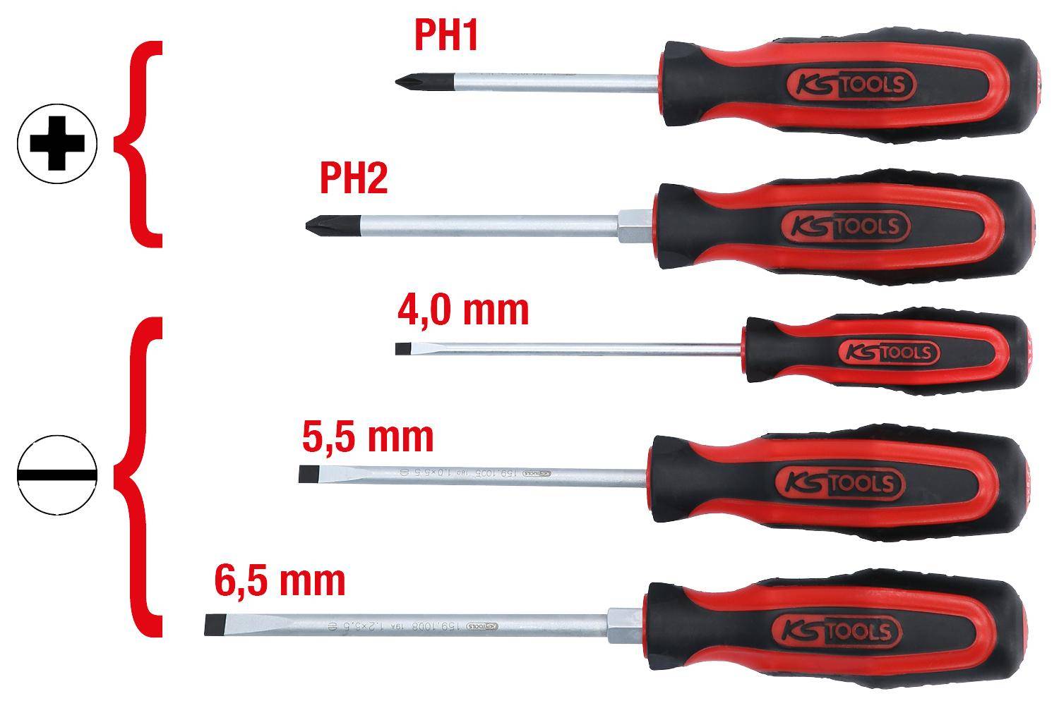 KS TOOLS ERGOTORQUEplus Schraubendreher-Satz, 5-tlg