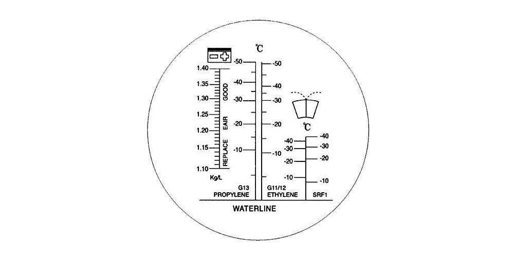 KS TOOLS Refraktometer Khlflssigkeit / Batteriesure