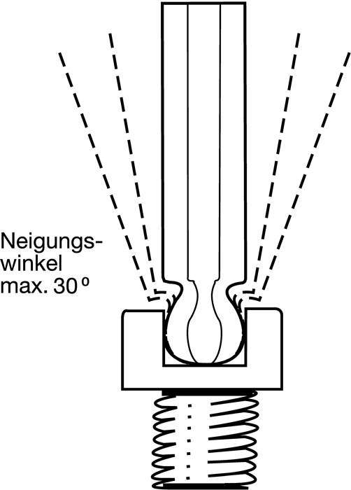 Diagramm einer Glühlampen-Fassung, die einen maximalen Neigungswinkel von 30 Grad zeigt. Gestrichelte Linien geben den zulässigen Neigungsbereich an.