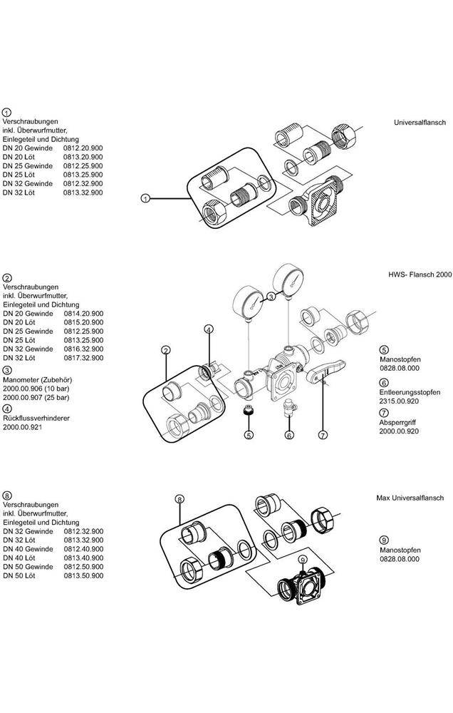 SASSERATH Universal-Flansch DRUFI beidseitige Verschraubung DN 20