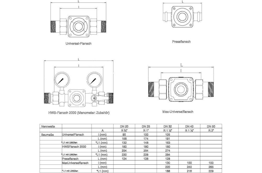 SASSERATH Universal-Flansch DRUFI beidseitige Verschraubung DN 32