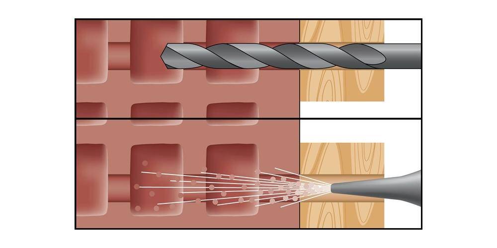 CELO Multifunktionsrahmendübel MFR SB 10-280 TX Senkbund mit