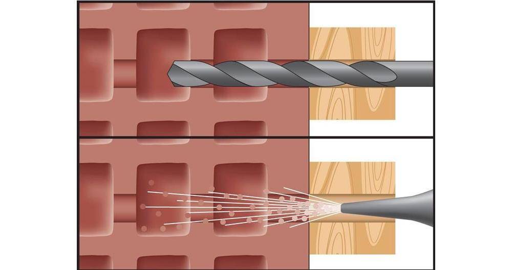 CELO Multifunktionsrahmendübel MFR SB 10-280 TX Senkbund mit