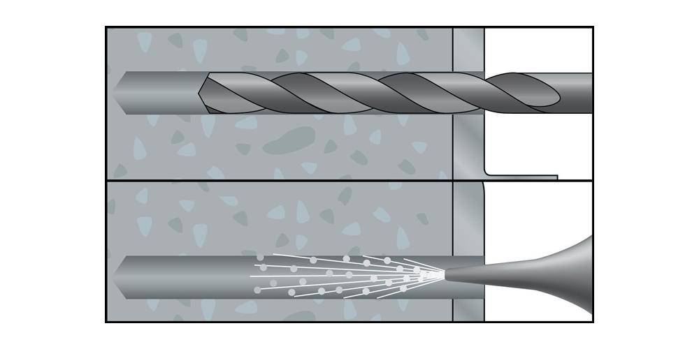 CELO Multifunktionsrahmendübel MFR SB 10-280 TX Senkbund mit