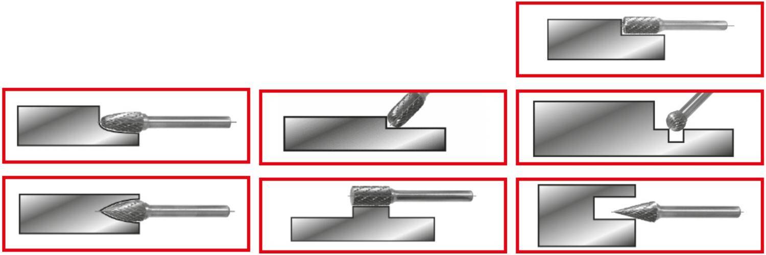 KS TOOLS HM Frsstift-Satz, Kunststoffkassette, 10-tlg