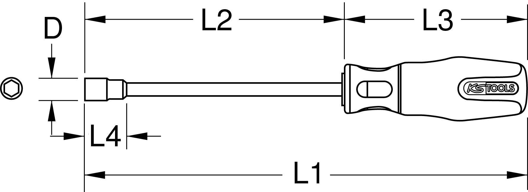 Diagramm, das zwei parallele Linien mit beschrifteten Abständen „L1
