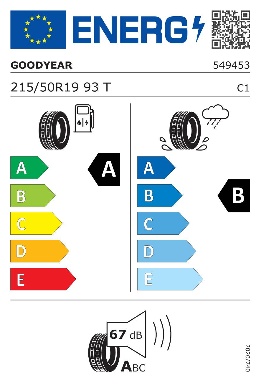 Reifenleistungsetikett mit Kraftstoffeffizienzklasse A und Nasshaftungsklasse B. Reifengröße: 215/50R19 93 T. Marke: Goodyear.