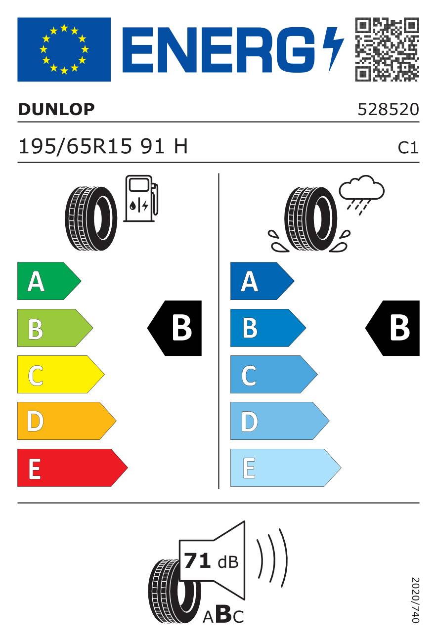 Dunlop Sport BluResponse ( 195/65 R15 91H )