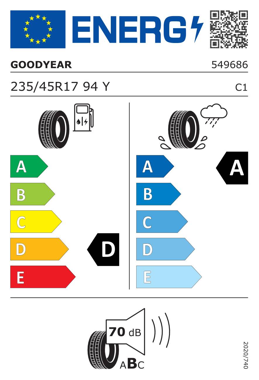 Goodyear Eagle F1 Asymmetric 5 ( 235/45 R17 94Y )
