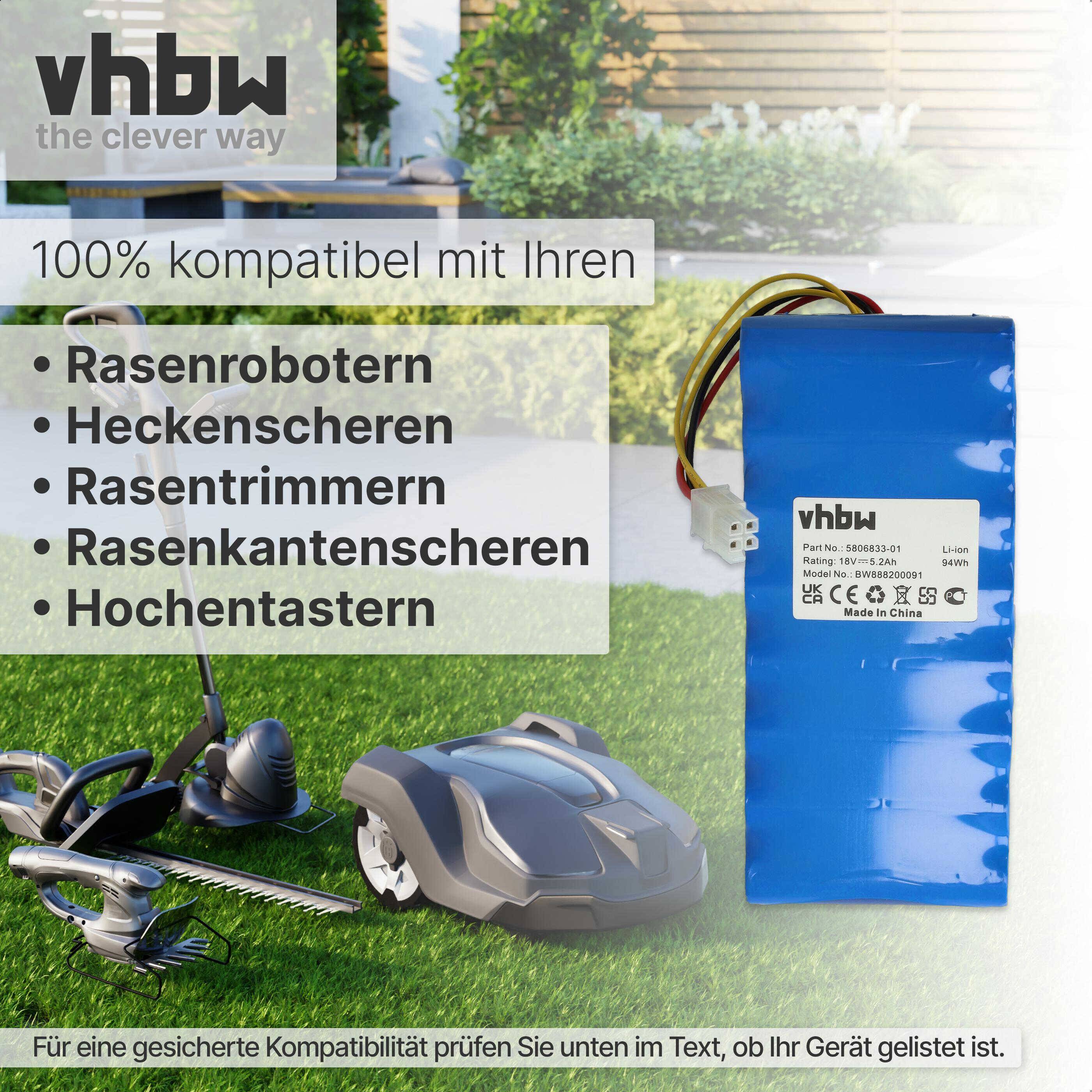 vhbw 2x Akku kompatibel mit Husqvarna Automower 320, 420 bis BJ 2019/2020 Rasenroboter (5200mAh 18V Li-Ion)