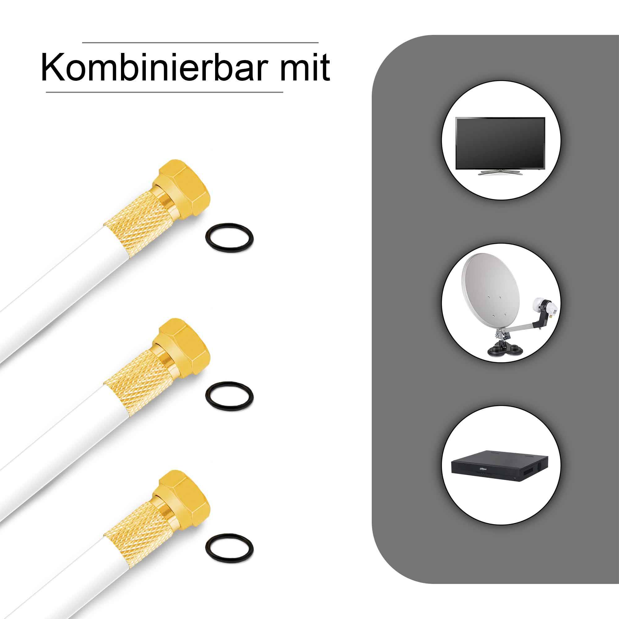 PremiumX 15m BASIC Koaxialkabel 135dB 4-fach SAT Antennenkabel Koax-Kabel DVB-S / S2 DVB-C DVB-T BK Anlagen 10x F-Stecker