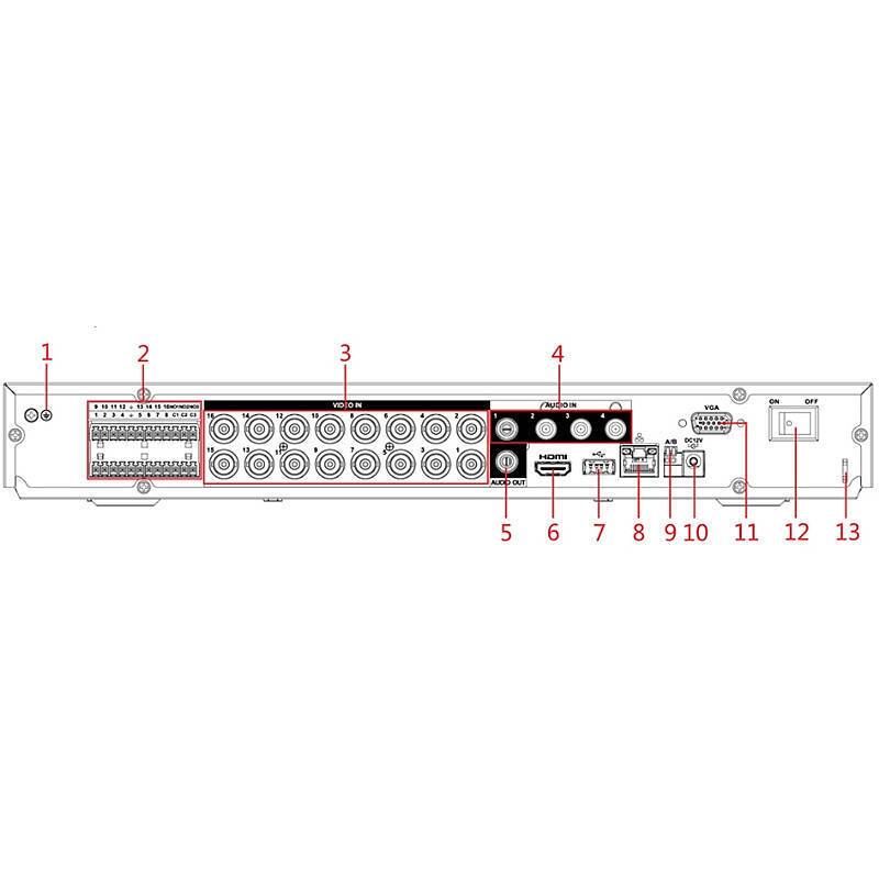 Lupus - 13525 - LE821 4K 16-CH Rekorder, ohne HDD, NVR, DVR(4K Ultra HD max. Bildauflösung) | max. Kamera-Anzahl:16 | m