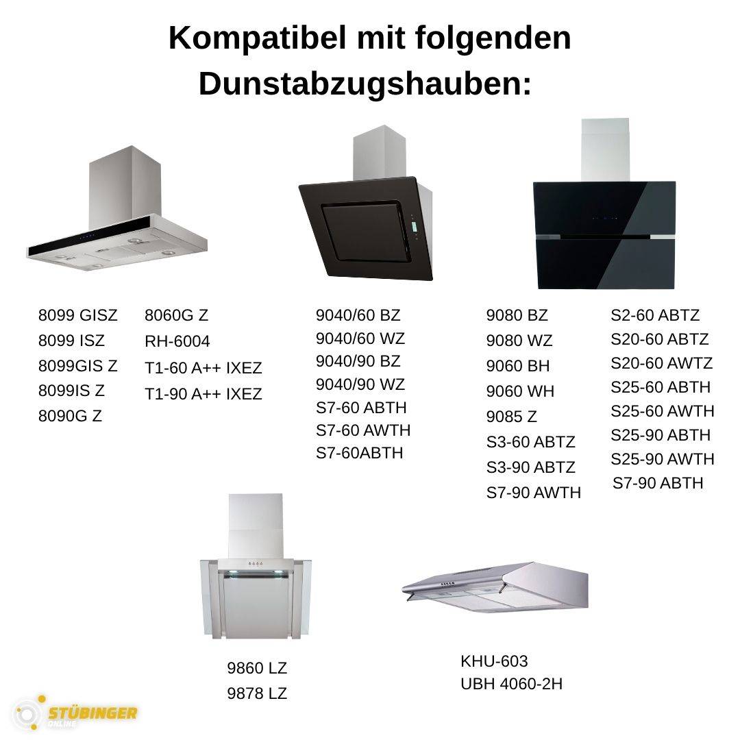 PKM Aktivkohlefilterset CF110 - wie Respekta MIZ 0023 - 2 Stück