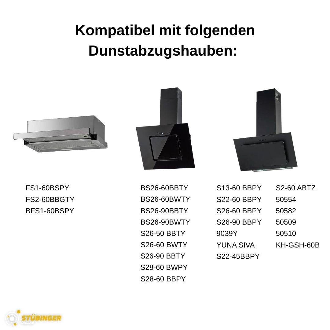 PKM Aktivkohlefilter CF140 - passend für S13-60 BBPY - 2 Stück