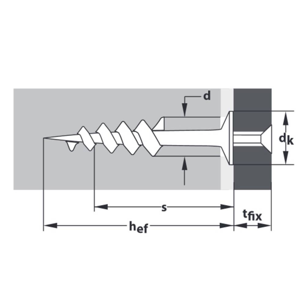 Tox Dämmstoffdübel Thermo Plus 55