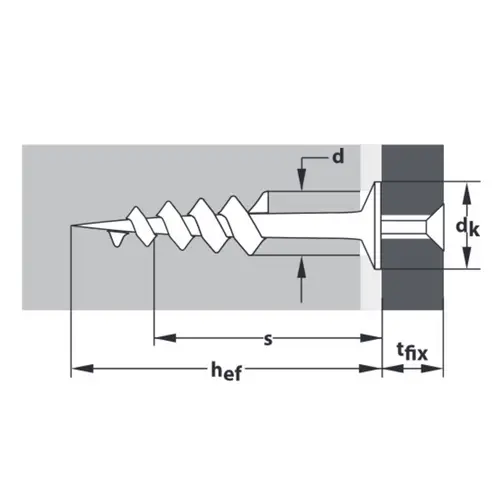 Tox Dämmstoffdübel Thermo Plus 55 Tox Dämmstoffdübel Thermo Plus 55