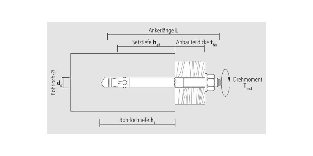 CELO Blitzanker BA plus BAP 8-95/30 Stahl ETA-Zulassung, Option 7