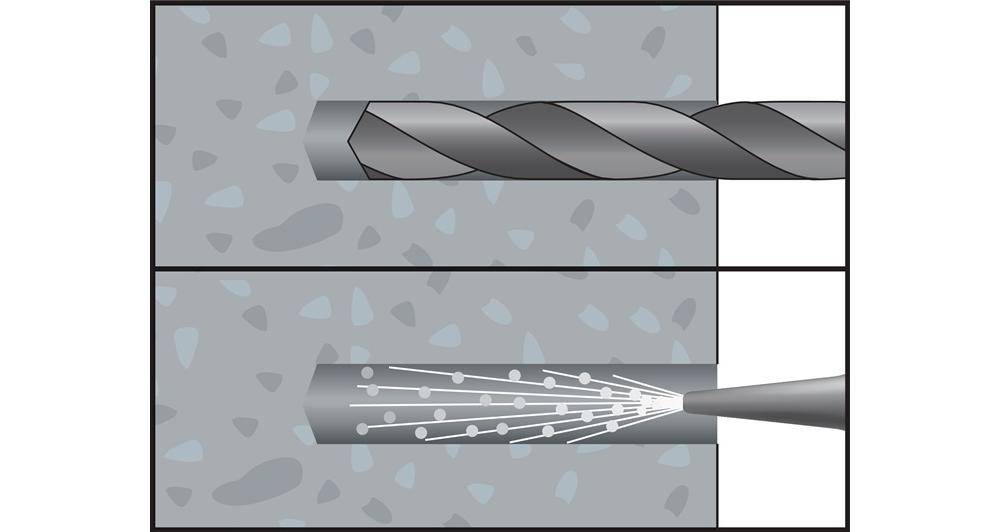 CELO Blitzanker BA plus BAP 8-95/30 Stahl ETA-Zulassung, Option 7